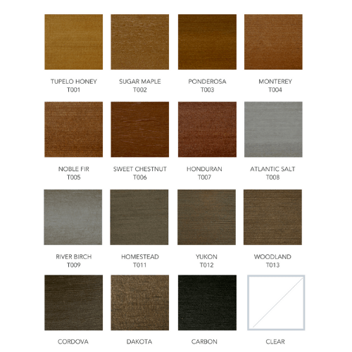 C2 Guard Waterproofer and Deck Sealer